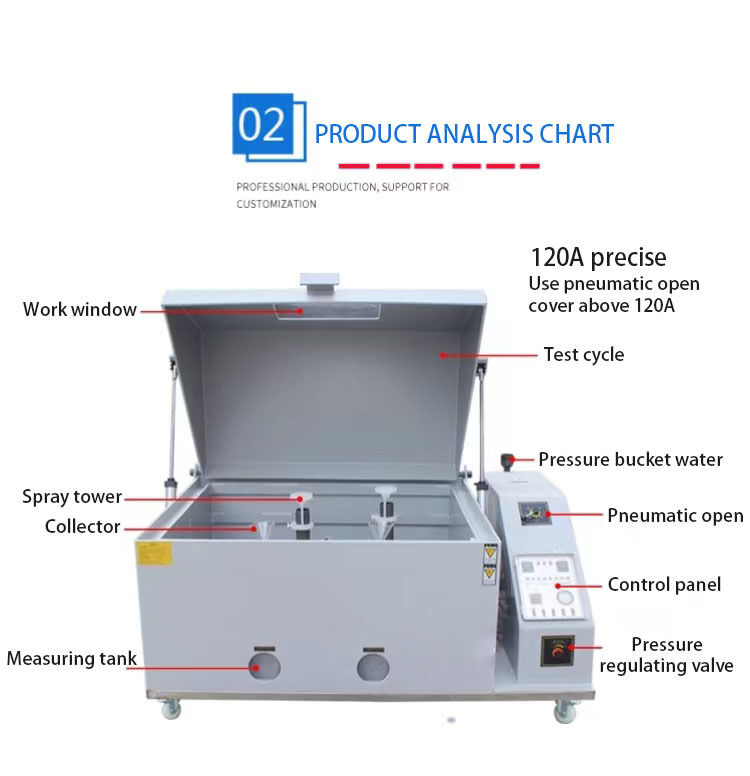Лучшая цена на машину для испытаний на солевой коррозии для металла и покраски