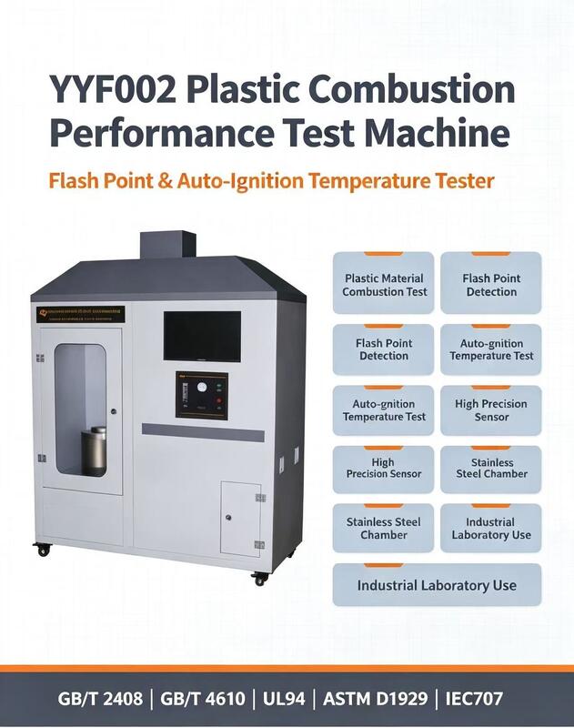Пластиковый тестер горючести по стандартам UL94, ASTM D1929, IEC707 для определения температуры вспышки и температуры самовоспламенения с регулируемым потоком воздуха и точностью ±1°C