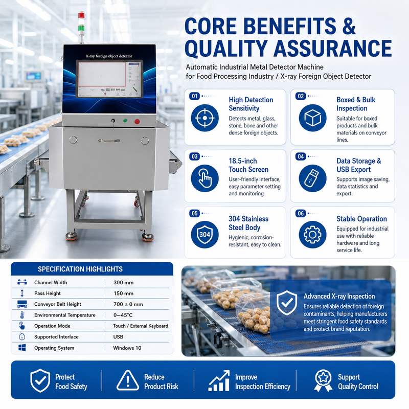 High Sensitivity X-Ray Food Inspection System for Detecting Metal Glass Bone Plastic Foreign Objects